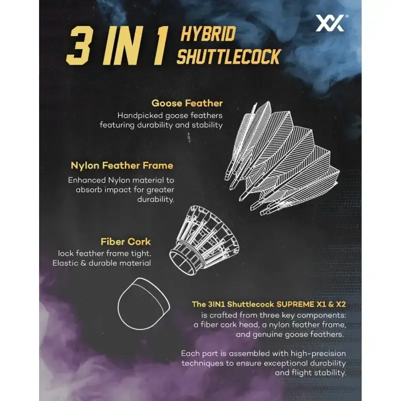 The MAXX Supreme X1 3-in-1 hybrid shuttlecock - Image 3